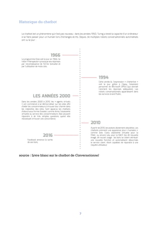 7
Historique du chatbot
source : Livre blanc sur le chatbot de Conversationnel
 