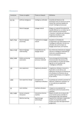8
Glossaire
Acronyme Terme en anglais Terme en français Définition
AI / IA Artificial intelligence Intelligence artificielle Ensemble de théories et de
techniques mises en œuvre en vue de
réaliser des machines capables de
simuler l'intelligence (Larousse)
Natural language Langage naturel Désigne un mode de formulation de
requête effectué sur un moteur qui se
fait en utilisant une formulation
« humaine » naturelle sans utilisation
d’opérateur booléens ou de
combinaison de critères.
NLP / TLN Natural language
processing
Traitement du langage
naturel
Discipline à la frontière de
la linguistique, de l'informatique et de
l'intelligence artificielle. Permet à un
utilisateur de communiquer en
langage naturel avec une machine.
NLU / CLN Natural language
lnderstanding
Compréhension du
langage naturel
Sous-thème du traitement du langage
naturel en intelligence artificielle qui
traite de la compréhension en
lecture automatique.
RPA / APR Robotic processing
automation
Automatisation de
processus robotisée
Forme émergente de technologie
d'automatisation de processus de
bureau basée sur la notion de robots
logiciels ou de travailleurs de
l' intelligence artificielle.
UX User experience Expérience utilisateur L’expérience utilisateur recouvre la
façon dont un site web ou une
application est perçue et ressentie par
ses utilisateurs en fonctions de ses
qualités ergonomiques, de navigation
et de contenu.
UXD User experience design Conception de
l’expérience utilisateur
La pratique qui consiste à concevoir et
optimiser l’expérience utilisateur sur
un site web ou une application
mobile.
UI User interface Interface utilisateur L’espace où se produisent les
interactions entre les humains et les
machines.
HCI / IHM Human-computer
interaction
Interactions Homme-
machine
Moyens et outils mis en œuvre afin
qu'un humain puisse contrôler et
communiquer avec une machine.
Machine learning Apprentissage
automatique
Capacité d’un ordinateur à apprendre
(à partir d’une grande quantité
d’input) sans avoir été explicitement
programmé.
 