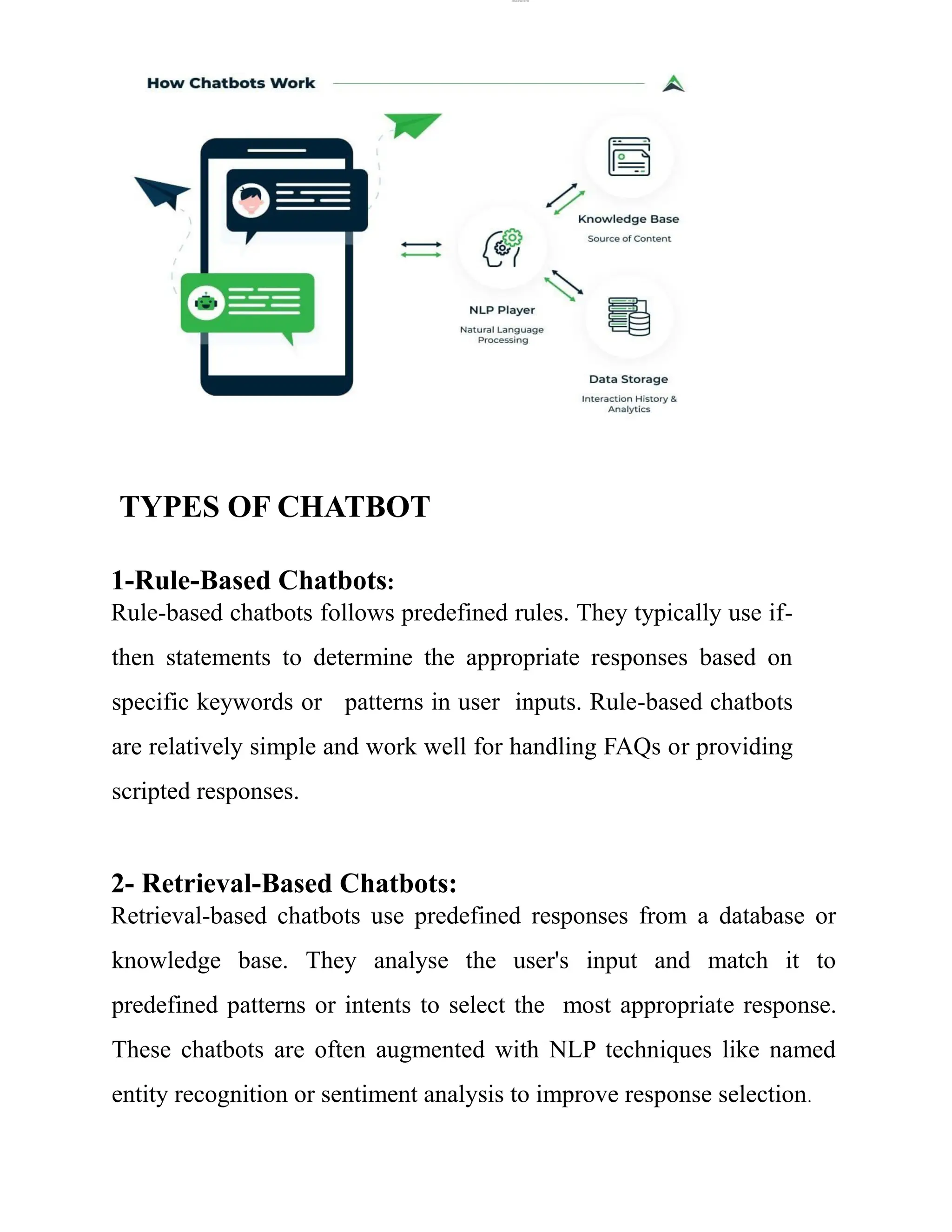 Chatbot report by Anishka gupta .pdf chatbot presentation | PDF
