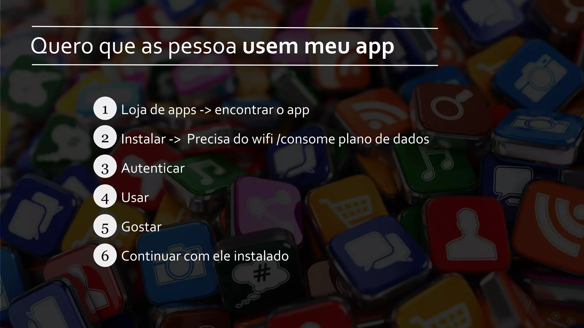 Quero que as pessoa usem meu app
Loja de apps -> encontrar o app
Instalar -> Precisa do wifi /consome plano de dados
Autenticar
Usar
Gostar
Continuar com ele instalado
1
2
3
4
5
6
 