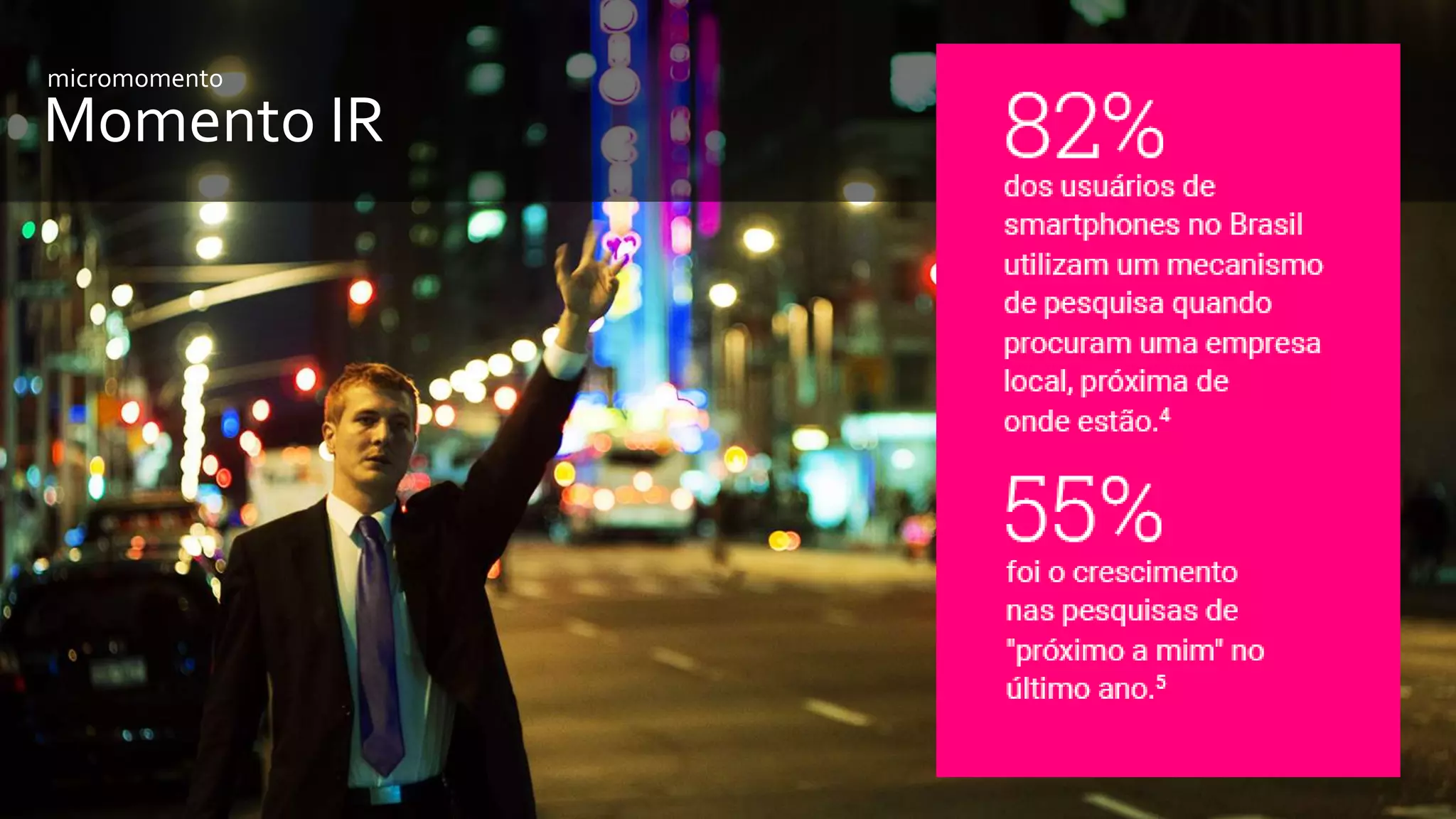 Momento IR
micromomento
 