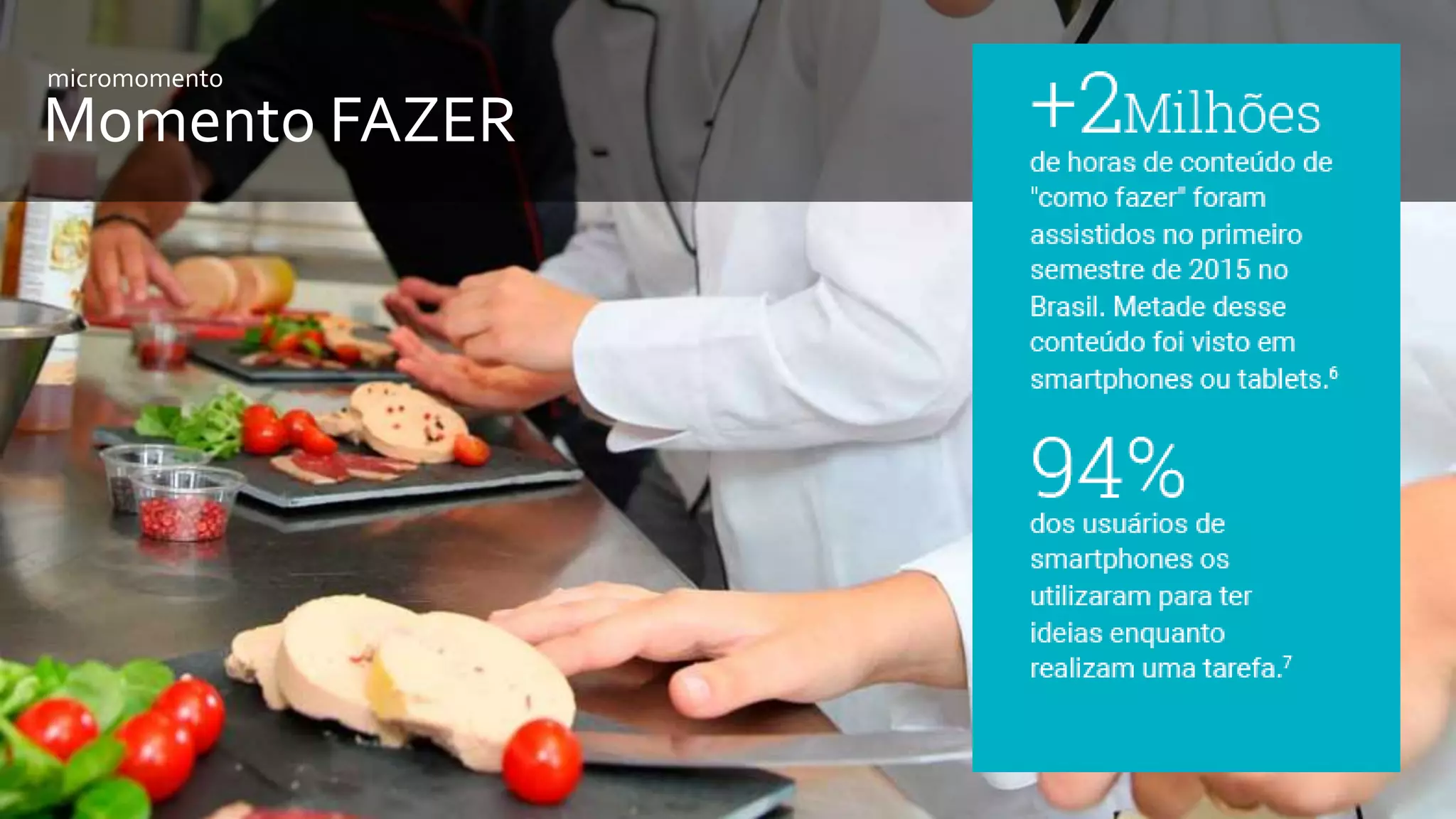 Momento FAZER
micromomento
 