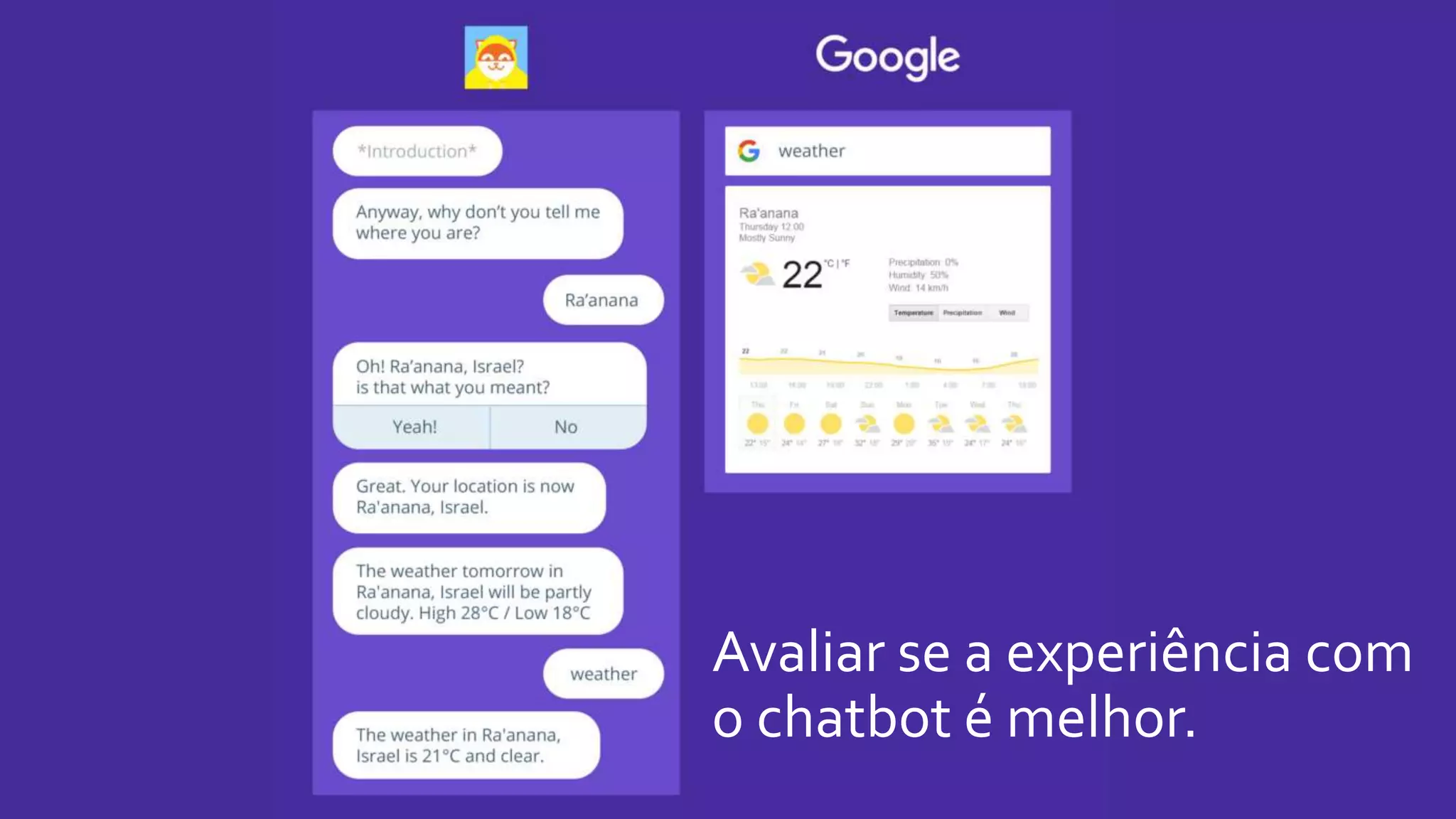 Avaliar se a experiência com
o chatbot é melhor.
 