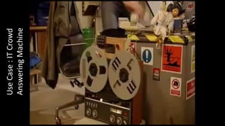 UseCase:ITCrowd
AnsweringMachine
 