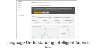 Language Understanding Intelligent Service
Demo
 
