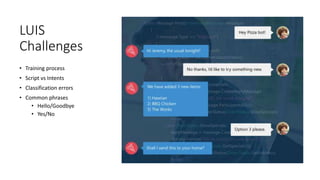 LUIS
Challenges
• Training process
• Script vs Intents
• Classification errors
• Common phrases
• Hello/Goodbye
• Yes/No
 