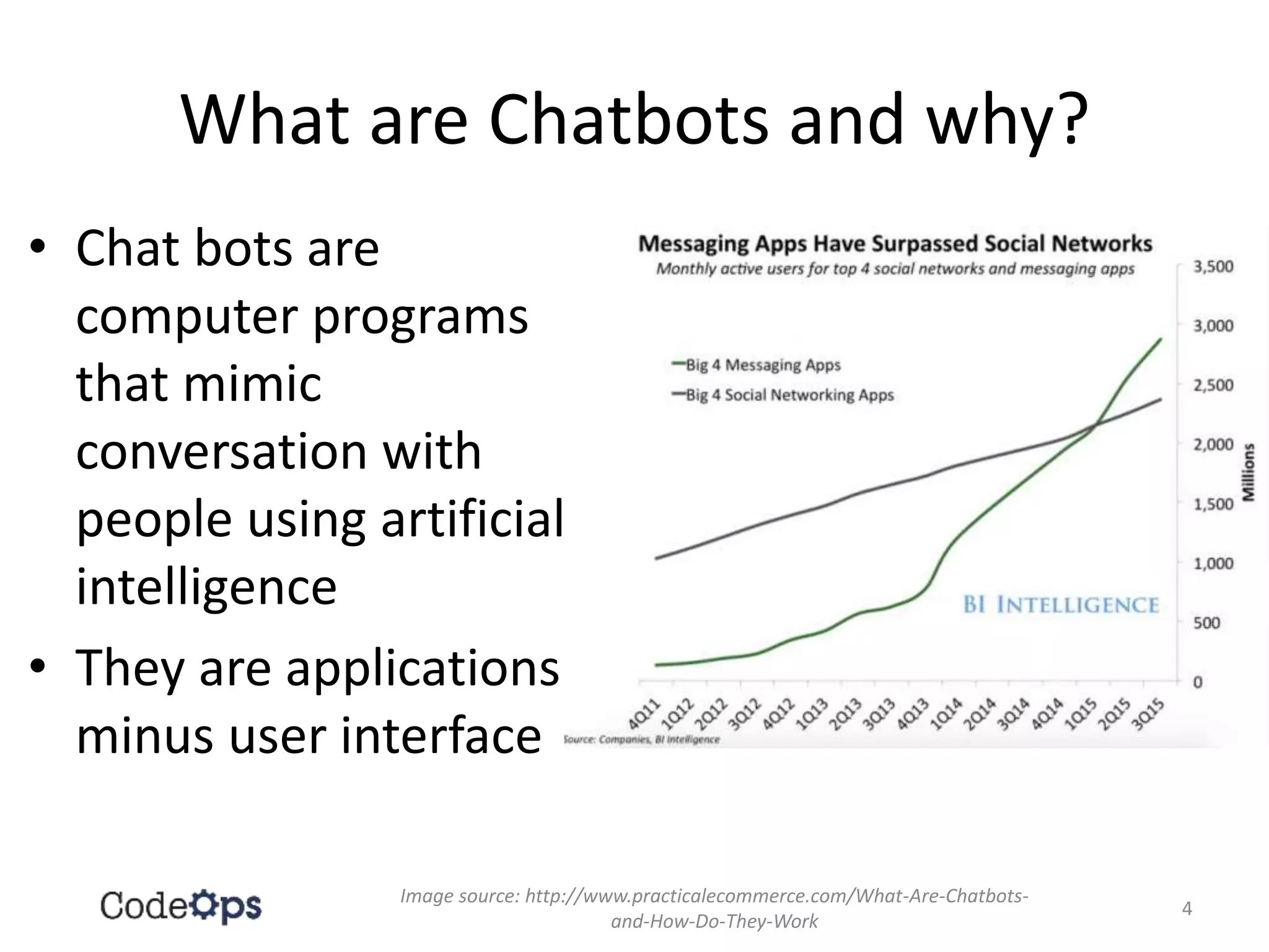 What are Chatbots and why?
• Chat bots are
computer programs
that mimic
conversation with
people using artificial
intelligence
• They are applications
minus user interface
4
Image source: http://www.practicalecommerce.com/What-Are-Chatbots-
and-How-Do-They-Work
 