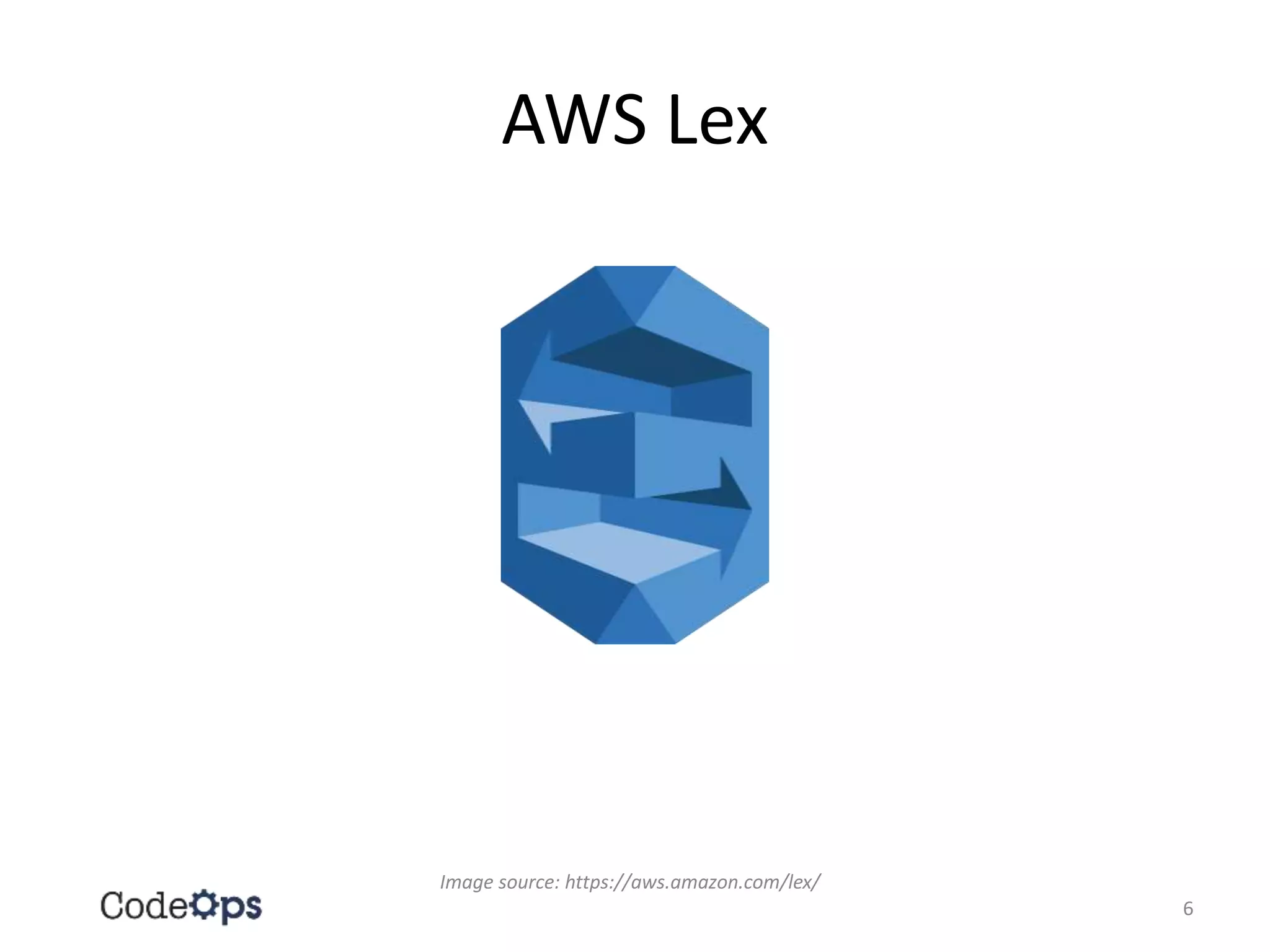 AWS Lex
Image source: https://aws.amazon.com/lex/
6
 
