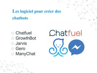 ◎ Chatfuel
◎ GrowthBot
◎ Jarvis
◎ Gero
◎ ManyChat
Les logiciel pour créer des
chatbots
 