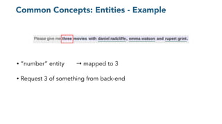 Common Concepts: Entities - Example
• “number” entity → mapped to 3
• Request 3 of something from back-end
 