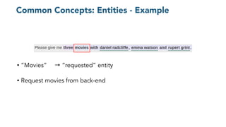 Common Concepts: Entities - Example
• “Movies” → “requested” entity
• Request movies from back-end
 