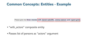 Common Concepts: Entities - Example
• “with_actors” composite entity
• Passes list of persons as “actors” argument
 
