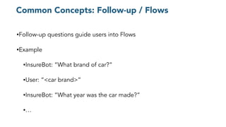 Common Concepts: Follow-up / Flows
•Follow-up questions guide users into Flows
•Example
•InsureBot: “What brand of car?”
•User: “<car brand>”
•InsureBot: “What year was the car made?”
•…
 