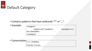 Default Category
• Contains patterns that have wildcards “*” or “_”.
• Example:
• Conversation:
<category>
<pattern>10 *</pattern> <template> It is
ten.</template>
</category>
User: 10 dollars.
Chat Bot: It is ten.
 