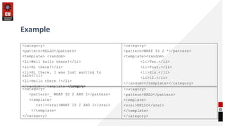 <category>
<pattern>_ WHAT IS 2 AND 2</pattern>
<template>
<sr/><srai>WHAT IS 2 AND 2</srai>
</template>
</category>
<category>
<pattern>WHAT IS 2 *</pattern>
<template><random>
<li>Two.</li>
<li>Four.</li>
<li>Six.</li>
<li>12.</li>
</random></template></category>
<category>
<pattern>HALO</pattern>
<template>
<srai>HELLO</srai>
</template>
</category>
<category>
<pattern>HELLO</pattern>
<template> <random>
<li>Well hello there!</li>
<li>Hi there!</li>
<li>Hi there. I was just wanting to
talk</li>
<li>Hello there !</li>
</random></template></category>
Example
 