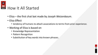 How It All Started
• Eliza – the first chat bot made by Joseph Weizenbaum.
• Eliza Effect
• tendency of humans to attach associations to terms from prior experience.
• Working of Eliza is based on
• Knowledge Representation
• Pattern Recognition
• Substitution of key words into known phrases.
 