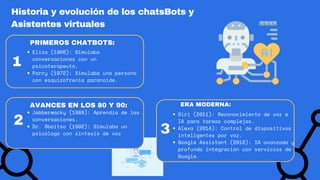 2
PRIMEROS CHATBOTS:
ERA MODERNA:
AVANCES EN LOS 80 Y 90:
1
3
Historia y evolución de los chatsBots y
Asistentes virtuales
Eliza (1966): Simulaba
conversaciones con un
psicoterapeuta.
Parry (1972): Simulaba una persona
con esquizofrenia paranoide.
Jabberwacky (1988): Aprendía de las
conversaciones.
Dr. Sbaitso (1992): Simulaba un
psicólogo con síntesis de voz
Siri (2011): Reconocimiento de voz e
IA para tareas complejas.
Alexa (2014): Control de dispositivos
inteligentes por voz.
Google Assistant (2016): IA avanzada y
profunda integración con servicios de
Google.
 