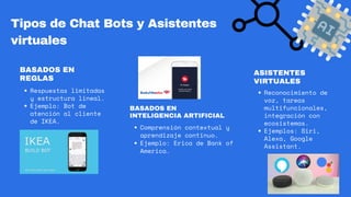 BASADOS EN
REGLAS
Respuestas limitadas
y estructura lineal.
Ejemplo: Bot de
atención al cliente
de IKEA.
BASADOS EN
INTELIGENCIA ARTIFICIAL
Comprensión contextual y
aprendizaje continuo.
Ejemplo: Erica de Bank of
America.
ASISTENTES
VIRTUALES
Reconocimiento de
voz, tareas
multifuncionales,
integración con
ecosistemas.
Ejemplos: Siri,
Alexa, Google
Assistant.
Tipos de Chat Bots y Asistentes
virtuales
 