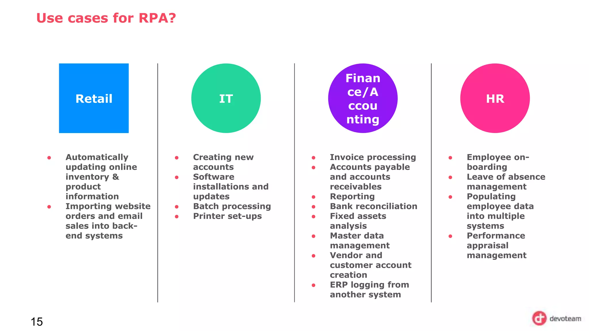 Use cases for RPA?
15
Retail
● Automatically
updating online
inventory &
product
information
● Importing website
orders and email
sales into back-
end systems
IT
● Creating new
accounts
● Software
installations and
updates
● Batch processing
● Printer set-ups
Finan
ce/A
ccou
nting
● Invoice processing
● Accounts payable
and accounts
receivables
● Reporting
● Bank reconciliation
● Fixed assets
analysis
● Master data
management
● Vendor and
customer account
creation
● ERP logging from
another system
HR
● Employee on-
boarding
● Leave of absence
management
● Populating
employee data
into multiple
systems
● Performance
appraisal
management
 