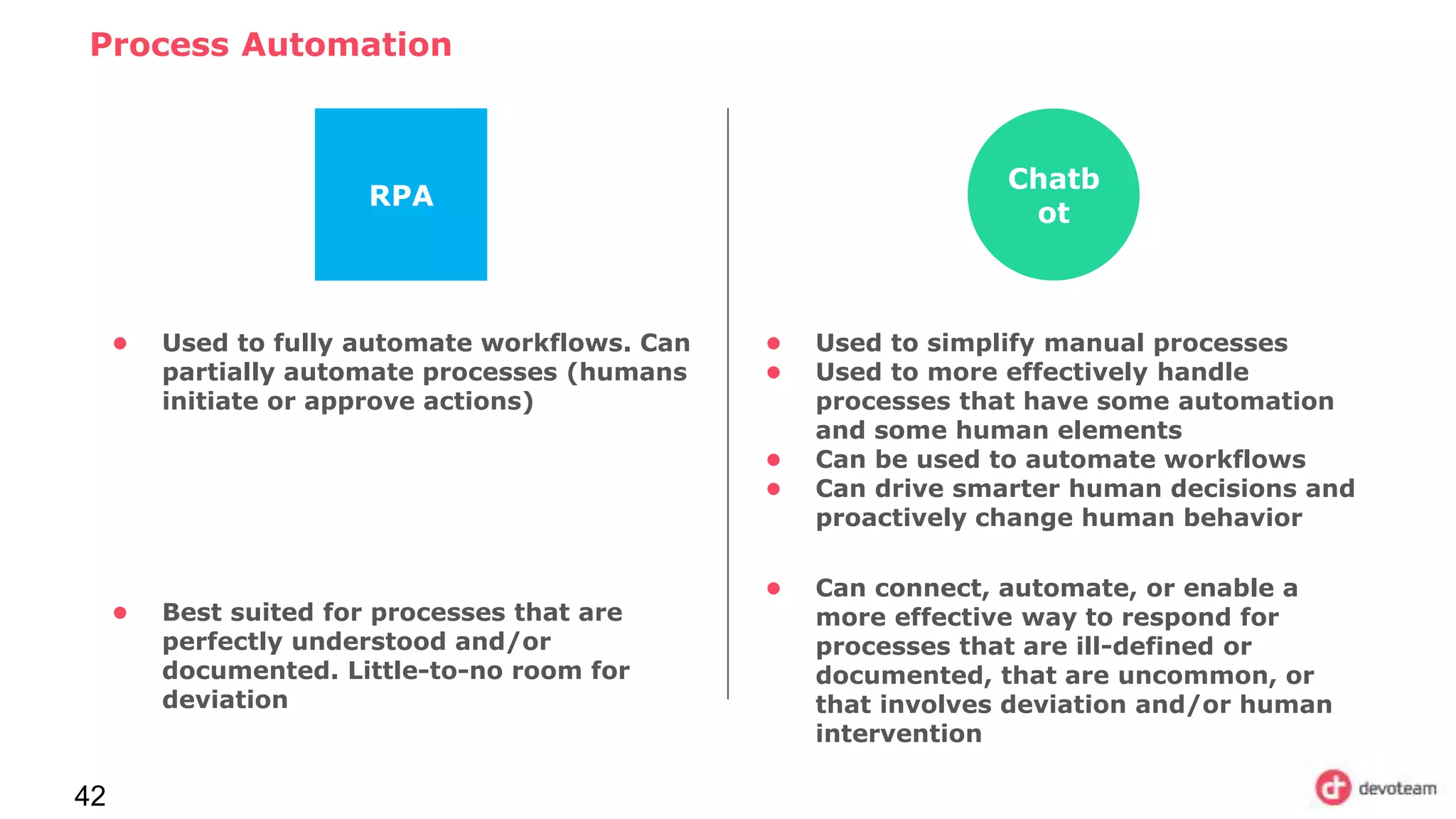 42
Process Automation
RPA
● Used to fully automate workflows. Can
partially automate processes (humans
initiate or approve actions)
● Best suited for processes that are
perfectly understood and/or
documented. Little-to-no room for
deviation
Chatb
ot
● Used to simplify manual processes
● Used to more effectively handle
processes that have some automation
and some human elements
● Can be used to automate workflows
● Can drive smarter human decisions and
proactively change human behavior
● Can connect, automate, or enable a
more effective way to respond for
processes that are ill-defined or
documented, that are uncommon, or
that involves deviation and/or human
intervention
 