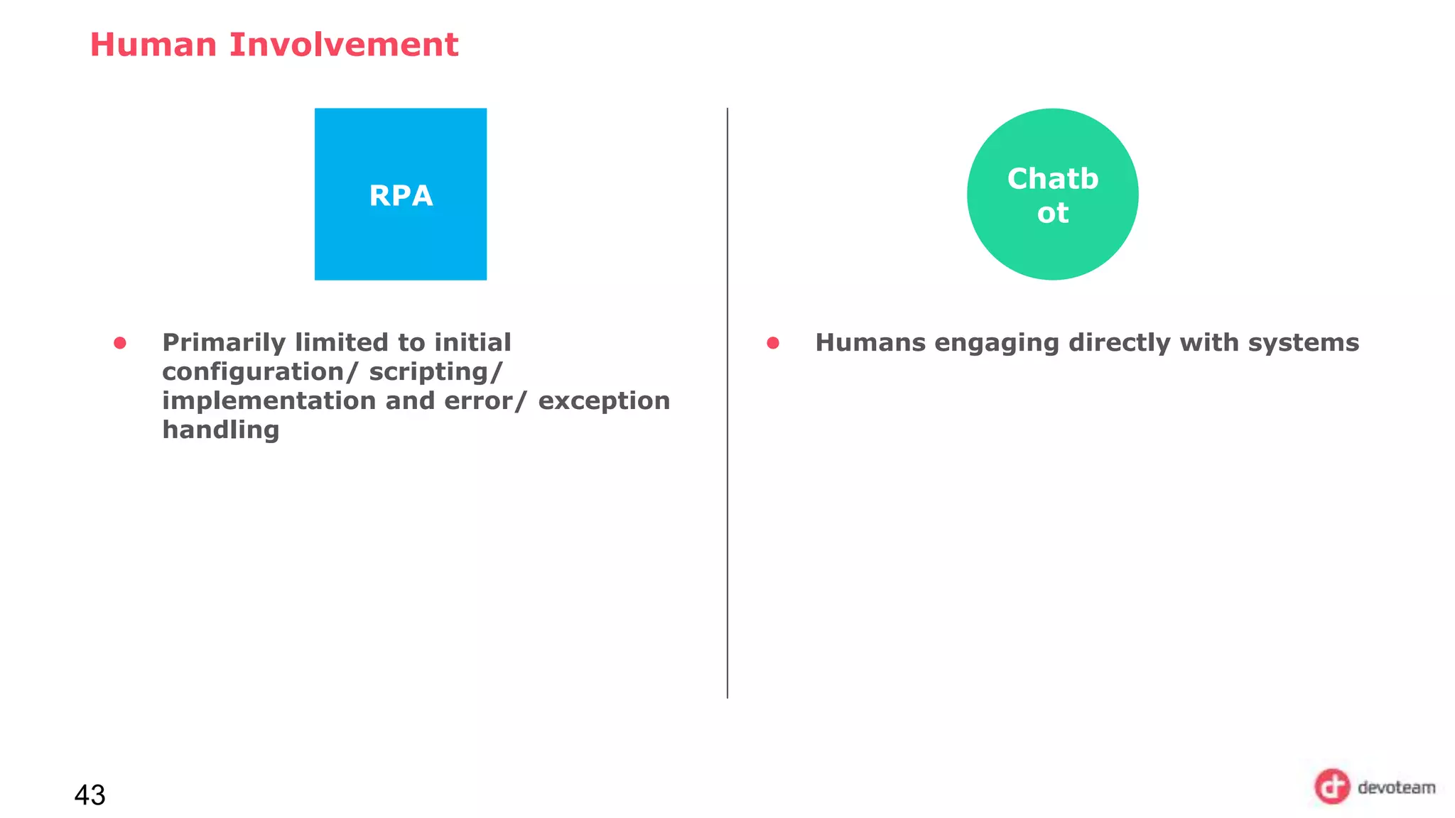 43
Human Involvement
RPA
● Primarily limited to initial
configuration/ scripting/
implementation and error/ exception
handling
Chatb
ot
● Humans engaging directly with systems
 