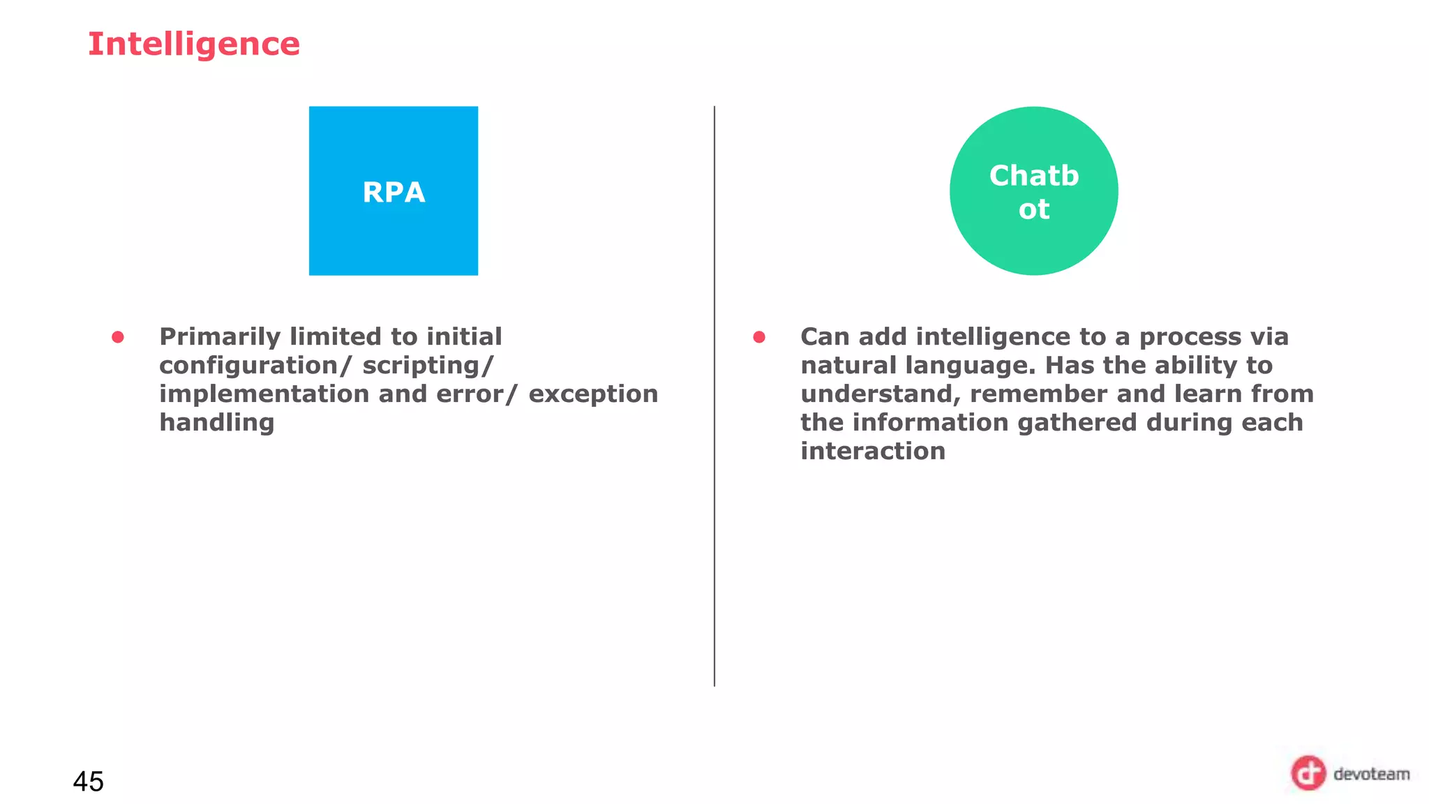45
Intelligence
RPA
● Primarily limited to initial
configuration/ scripting/
implementation and error/ exception
handling
Chatb
ot
● Can add intelligence to a process via
natural language. Has the ability to
understand, remember and learn from
the information gathered during each
interaction
 