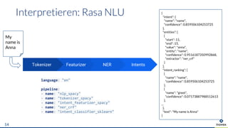 14
language: "en"
pipeline:
- name: "nlp_spacy"
- name: "tokenizer_spacy"
- name: "intent_featurizer_spacy"
- name: "ner_crf"
- name: "intent_classifier_sklearn"
Tokenizer Featurizer NER Intents
My
name is
Anna
{
"intent": {
"name": "name",
"confidence": 0.859506104253725
},
"entities": [
{
"start": 11,
"end": 15,
"value": "anna",
"entity": "name",
"confidence": 0.9516187350992868,
"extractor": "ner_crf"
}
],
"intent_ranking": [
{
"name": "name",
"confidence": 0.859506104253725
},
{
"name": "greet",
"confidence": 0.07173887988512613
},
...
],
"text": "My name is Anna"
}
 