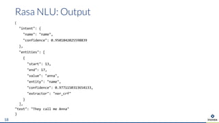 {
"intent": {
"name": "name",
"confidence": 0.9501842025598839
},
"entities": [
{
"start": 13,
"end": 17,
"value": "anna",
"entity": "name",
"confidence": 0.9771150313654133,
"extractor": "ner_crf"
}
],
"text": "They call me Anna"
}
18
 