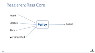 20
Intent
Entities
Slots
Vergangenheit
Policy Aktion
 