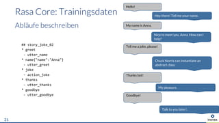 ## story_joke_02
* greet
- utter_name
* name{"name":"Anna"}
- utter_greet
* joke
- action_joke
* thanks
- utter_thanks
* goodbye
- utter_goodbye
21
Hey there! Tell me your name.
Hello!
My name is Anna.
Nice to meet you, Anna. How can I
help?
Tell me a joke, please!
Chuck Norris can instantiate an
abstract class.
Thanks bot!
My pleasure.
Goodbye!
Talk to you later!.
 