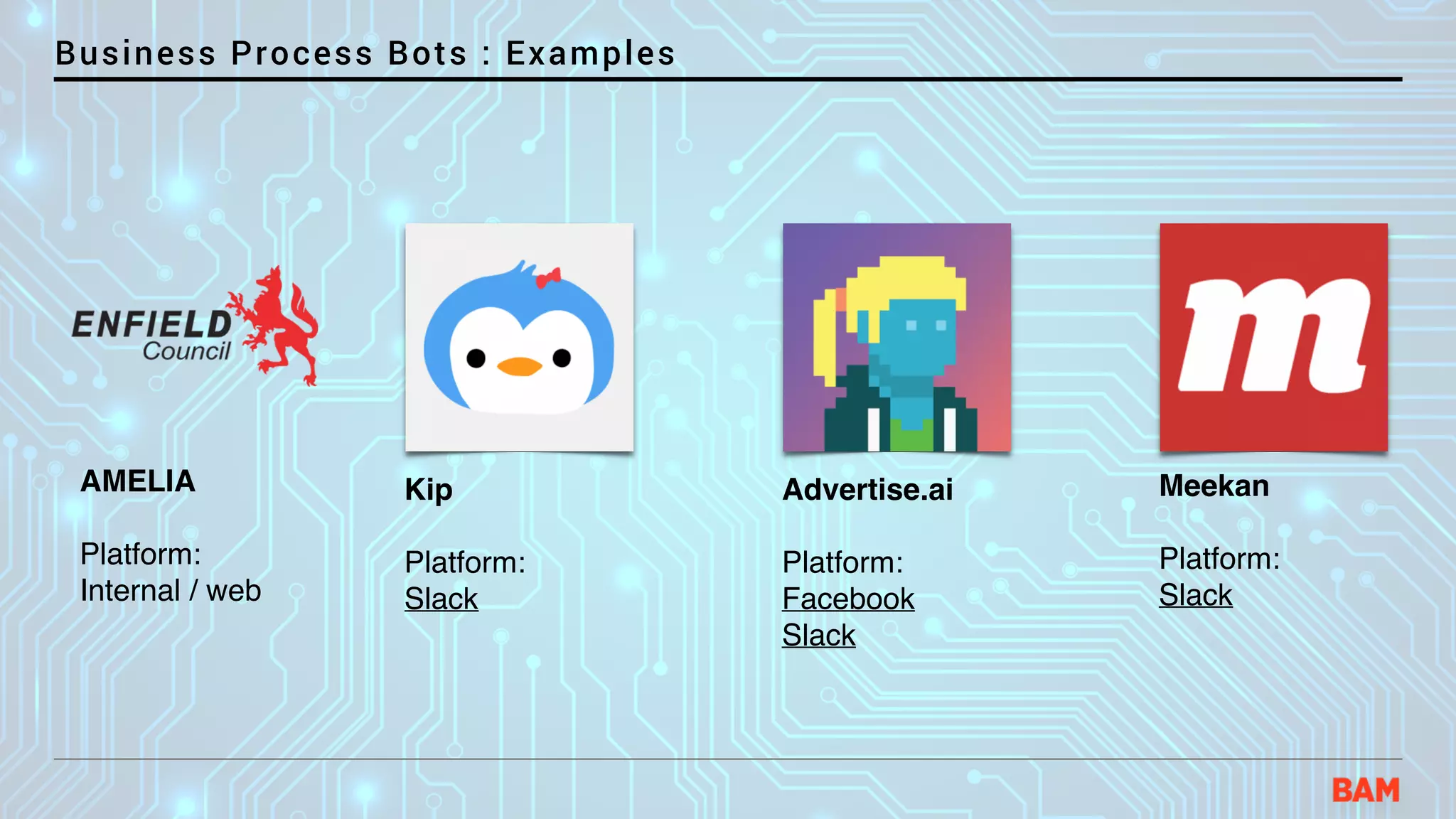 Business Process Bots : Examples
AMELIA
Platform:
Internal / web
Kip
Platform:
Slack
Meekan
Platform:
Slack
Advertise.ai
Platform:
Facebook
Slack
 
