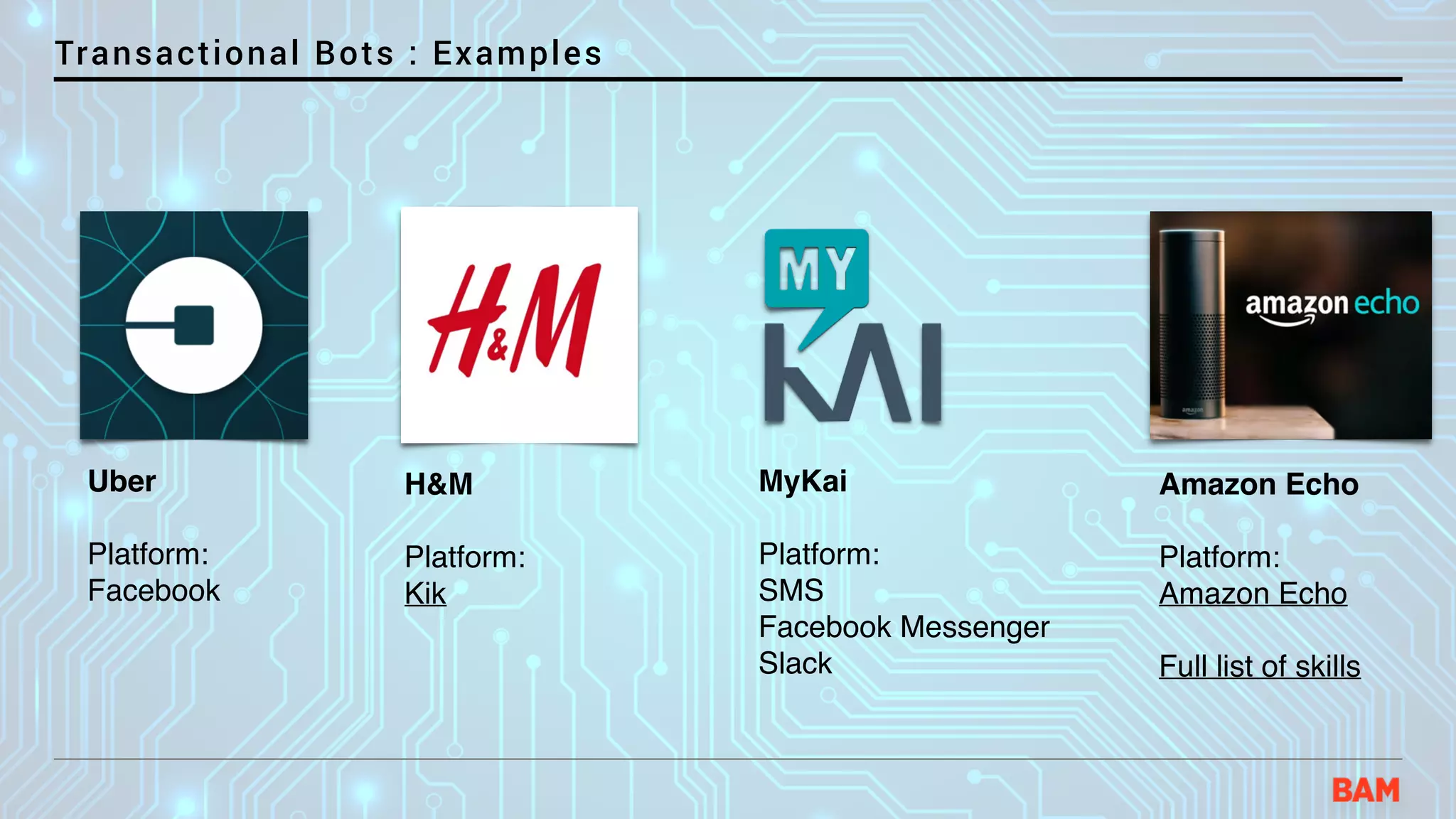 Transactional Bots : Examples
Uber
Platform:
Facebook
H&M
Platform:
Kik
MyKai
Platform:
SMS
Facebook Messenger
Slack
Amazon Echo
Platform:
Amazon Echo
Full list of skills
 