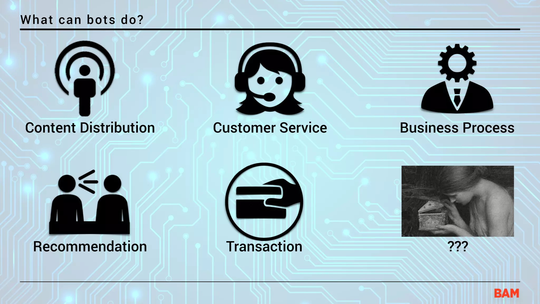 What can bots do?
Content Distribution Customer Service
Recommendation Transaction ???
Business Process
 