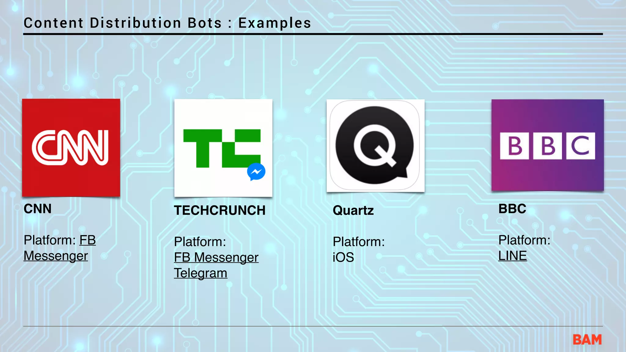 Content Distribution Bots : Examples
CNN
Platform: FB
Messenger
TECHCRUNCH
Platform:
FB Messenger
Telegram
Quartz
Platform:
iOS
BBC
Platform:
LINE
 