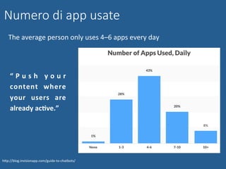 Numero di app usate
The	average	person	only	uses	4–6	apps	every	day	
hWp://blog.invisionapp.com/guide-to-chatbots/	
“ P u s h	 y o u r	
content	 where	
your	 users	 are	
already	ac,ve.”	
 