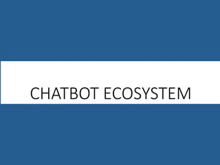 CHATBOT ECOSYSTEM
 