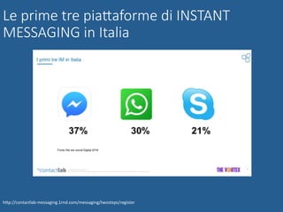 Le prime tre piaUaforme di INSTANT 
MESSAGING in Italia
hWp://contactlab-messaging.1rnd.com/messaging/twosteps/register	
 
