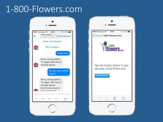 1-800-Flowers.com
 