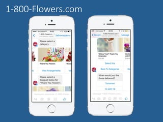 1-800-Flowers.com
 