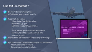Que fait un chatbot ?
Déduit l'intention d'une phrase
« L'utilisateur veut réserver un vol »
Reconnaît des entités
Villes : Caire, Seattle, Bruxelles…
Nombres : 2, 5, 300…
Moments : aujourd’hui, demain…
…
Les termes que vous voulez reconnaître
comme une entité doivent souvent être
préprogrammés !
Complète les paramètres de l'intention (= slot filling)
Agit une fois que l'intention est complète (= fulfillment)
Réponse textuelle ou vocale
Commande et envoi d'un billet...
3
 