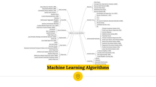 Machine Learning Algorithms
 