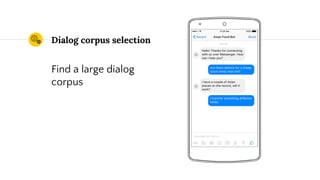 Place your screenshot here
Dialog corpus selection
Find a large dialog
corpus
 