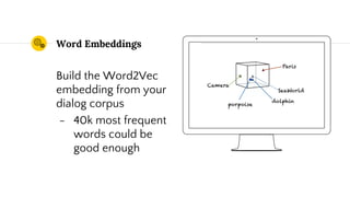 Word Embeddings
Build the Word2Vec
embedding from your
dialog corpus
- 40k most frequent
words could be
good enough
 