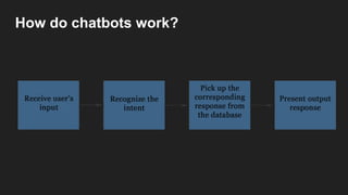 Chatbots definition, functions&use | PPT