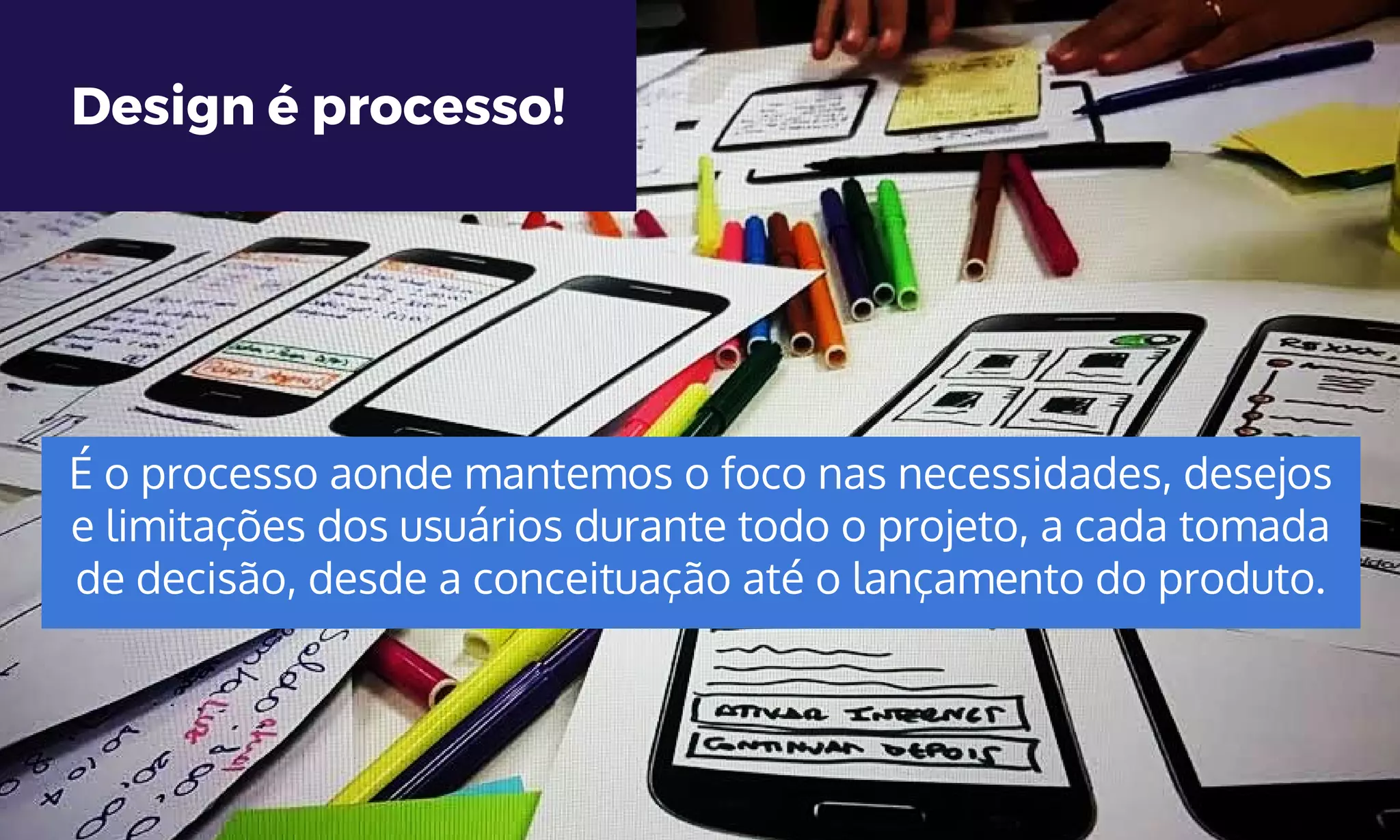 Design é processo!
É o processo aonde mantemos o foco nas necessidades, desejos
e limitações dos usuários durante todo o projeto, a cada tomada
de decisão, desde a conceituação até o lançamento do produto.
 
