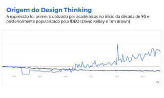 http://www.bain.com/publications/articles/closing-the-delivery-gap-newsletter.aspx
Origem do Design Thinking
A expressão foi primeiro utilizado por acadêmicos no início da década de 90 e
posteriormente popularizada pela IDEO (David Kelley e Tim Brown)
 