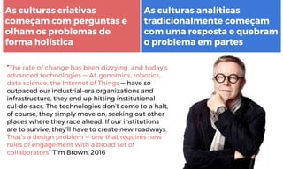 As culturas criativas
começam com perguntas e
olham os problemas de
forma holística
“The rate of change has been dizzying, and today’s
advanced technologies — AI, genomics, robotics,
data science, the Internet of Things — have so
outpaced our industrial-era organizations and
infrastructure, they end up hitting institutional
cul-de-sacs. The technologies don’t come to a halt,
of course, they simply move on, seeking out other
places where they race ahead. If our institutions
are to survive, they’ll have to create new roadways.
That’s a design problem — one that requires new
rules of engagement with a broad set of
collaborators” Tim Brown, 2016
As culturas analíticas
tradicionalmente começam
com uma resposta e quebram
o problema em partes
 