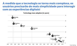 Fonte: Brett King
À medida que a tecnologia se torna mais complexa, os
usuários precisarão de mais simplicidade para interagir
com as experiências digitais!
 