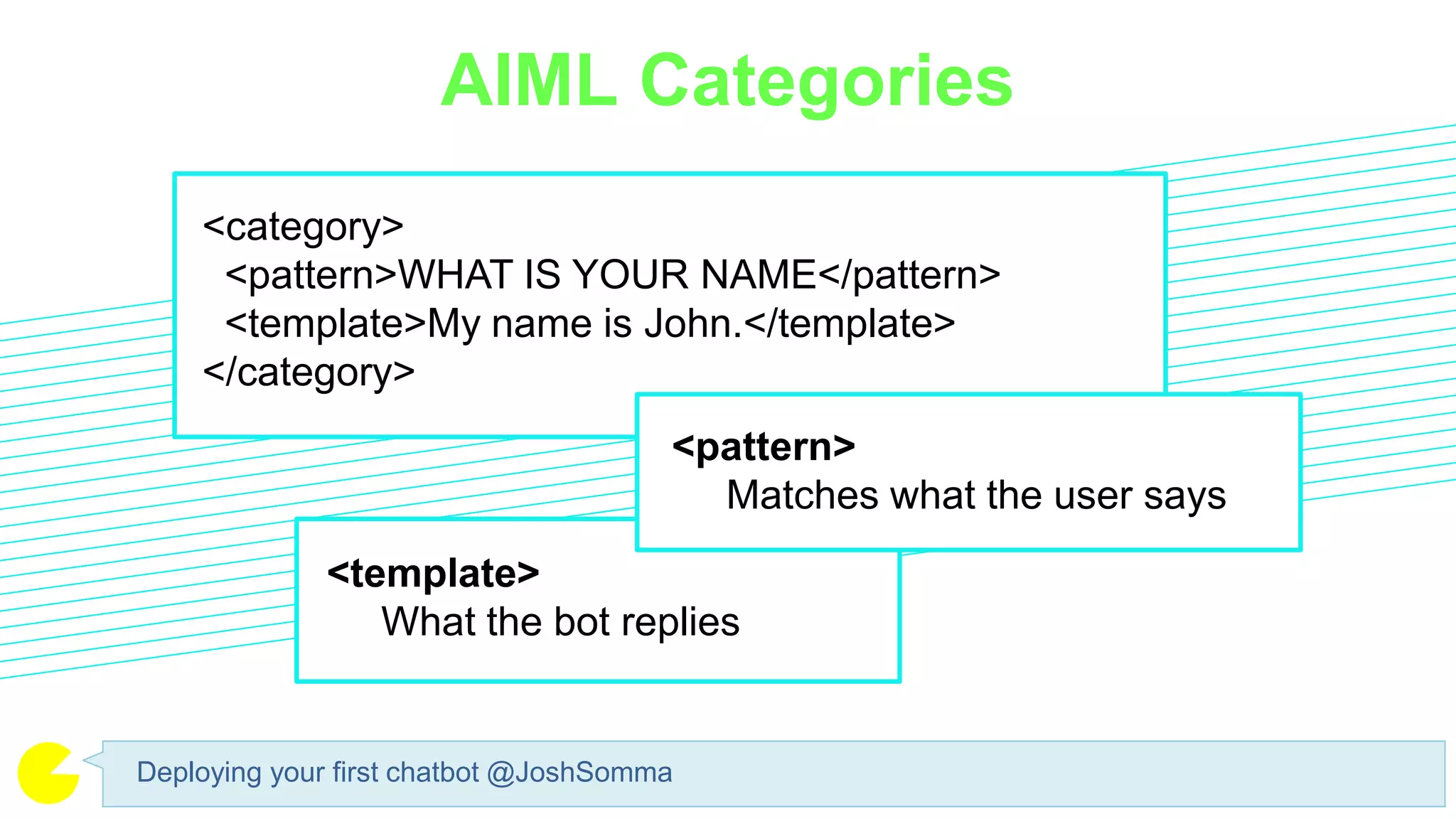 AIML Categories
<category>
<pattern>WHAT IS YOUR NAME</pattern>
<template>My name is John.</template>
</category>
Deploying your first chatbot @JoshSomma
<template>
What the bot replies
<pattern>
Matches what the user says
 