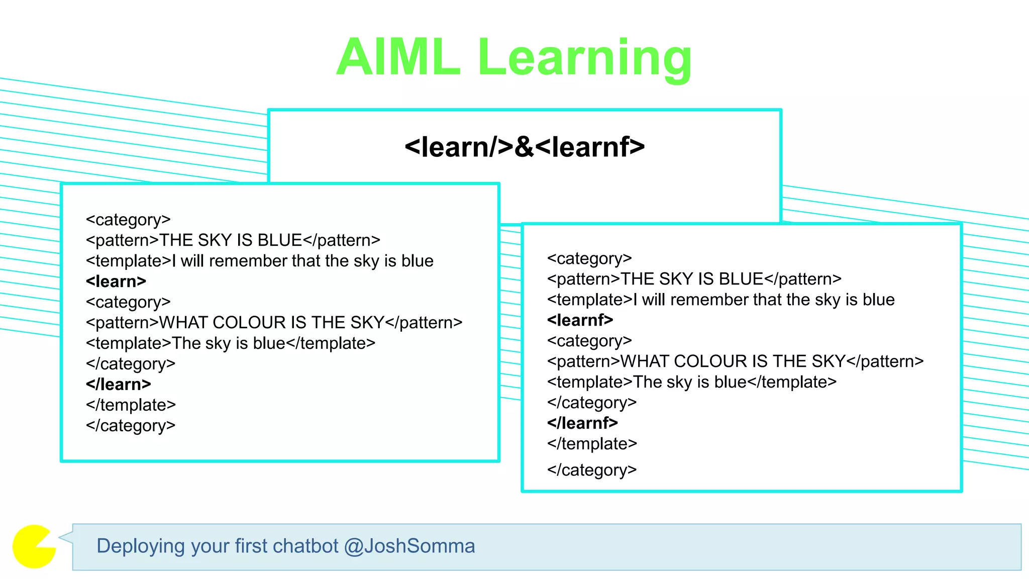 AIML Learning
<learn/>&<learnf>
Deploying your first chatbot @JoshSomma
<category>
<pattern>THE SKY IS BLUE</pattern>
<template>I will remember that the sky is blue
<learn>
<category>
<pattern>WHAT COLOUR IS THE SKY</pattern>
<template>The sky is blue</template>
</category>
</learn>
</template>
</category>
<category>
<pattern>THE SKY IS BLUE</pattern>
<template>I will remember that the sky is blue
<learnf>
<category>
<pattern>WHAT COLOUR IS THE SKY</pattern>
<template>The sky is blue</template>
</category>
</learnf>
</template>
</category>
 